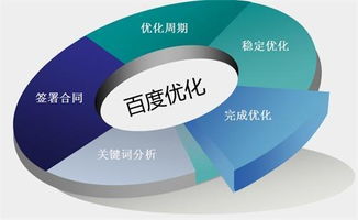 財(cái)稅策劃公司 匯桔網(wǎng)