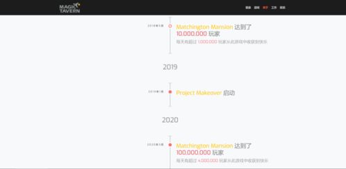 35國免費榜登頂 美國ios暢銷top 20,國內(nèi)廠商又在海外攻下了一個主流品類